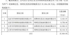 担保期限，保障债务履行的关键环节